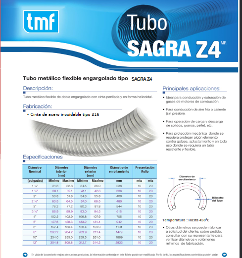 ficha tecnica sagra z4